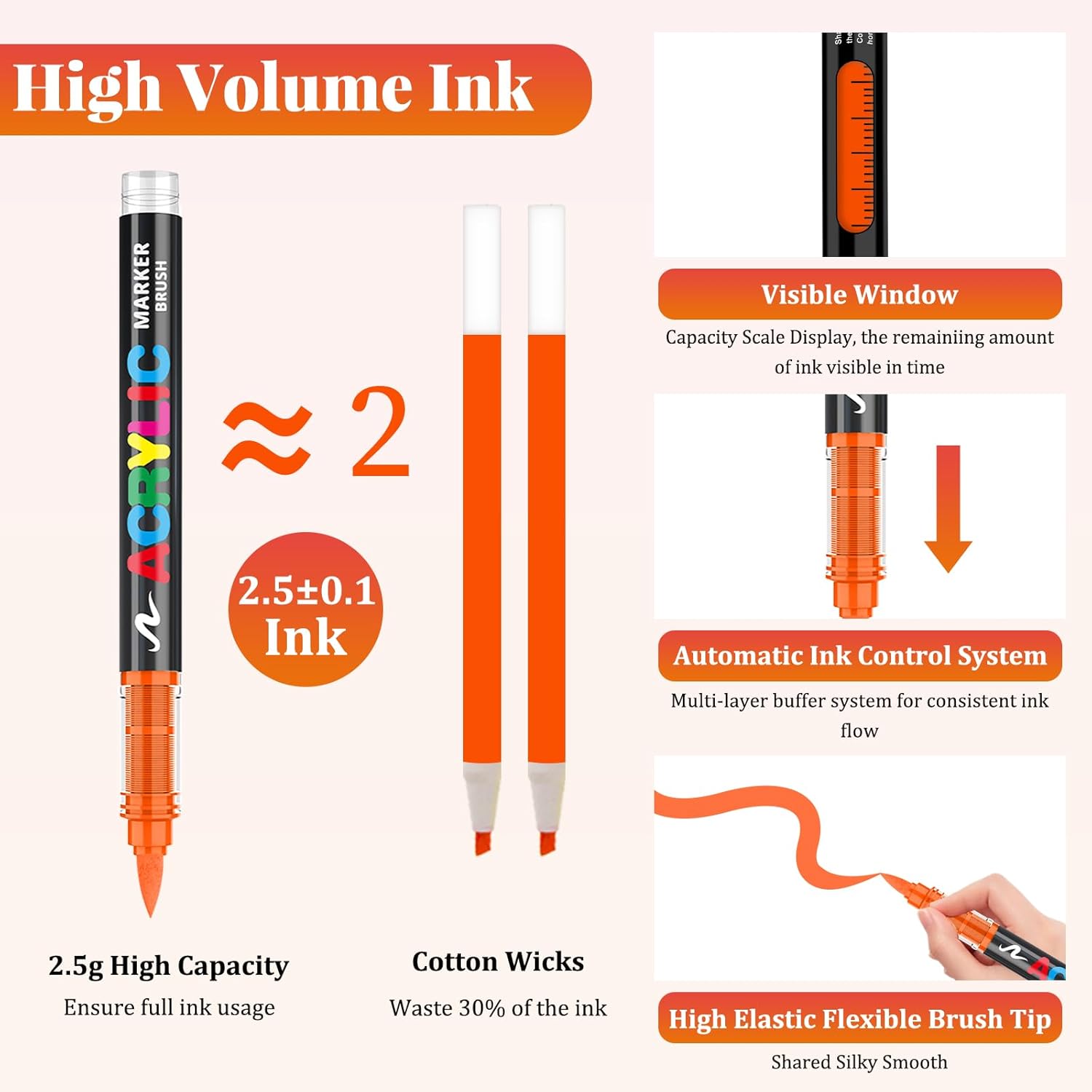 Funnasting 72 Color Rotuladores Acrilicos, Cabeza de Cepillo Suave Rotulador Acrilico, Marcadores Acrílicos para Colorear Vidrio, Pinturas Rupestres y Artículos de Artes y Oficios de Bricolaje